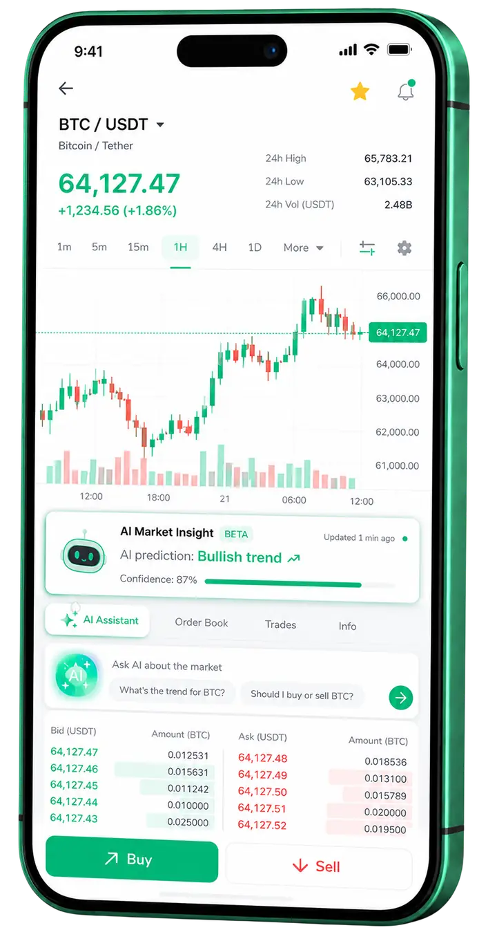 Pantalla móvil de trading en Aurevia